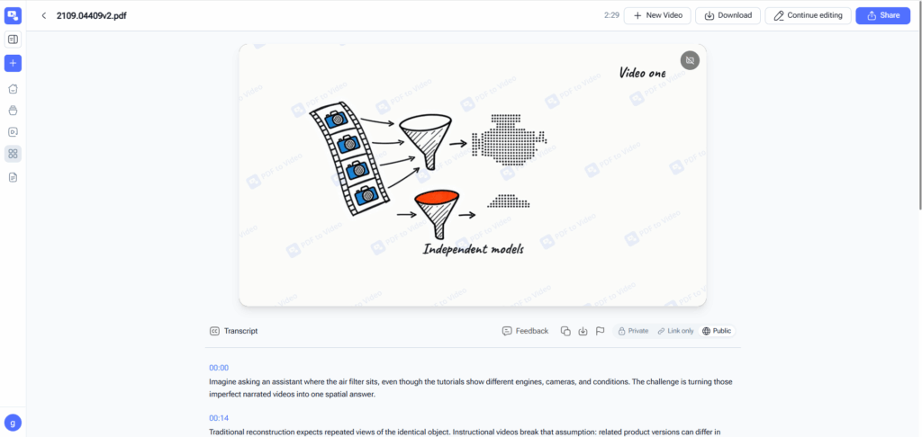 Work through a real example: a process hidden in a PDF